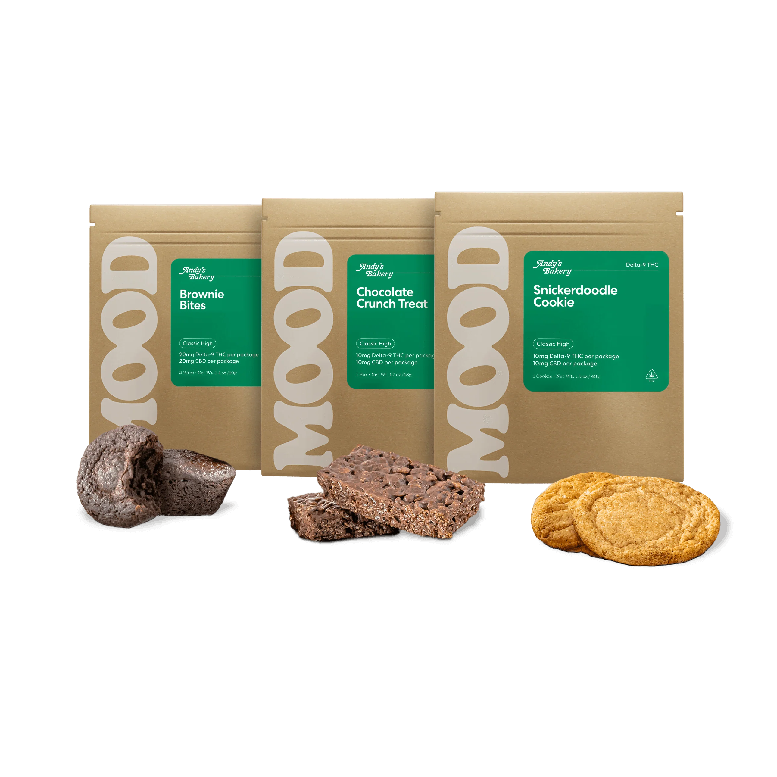 Edibles D9 State Restrictions